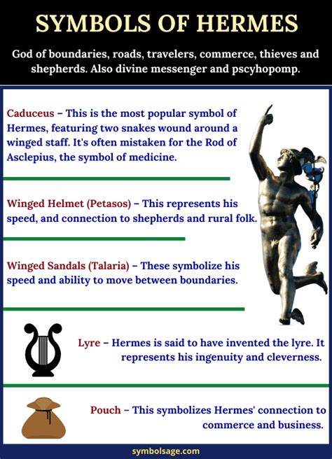 символ hermes|hermes symbols and meanings.